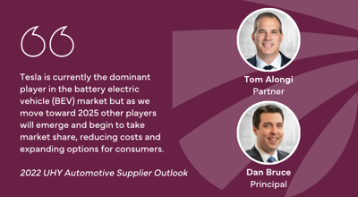 Early Stages Of The EV Revolution And How Suppliers Fit In