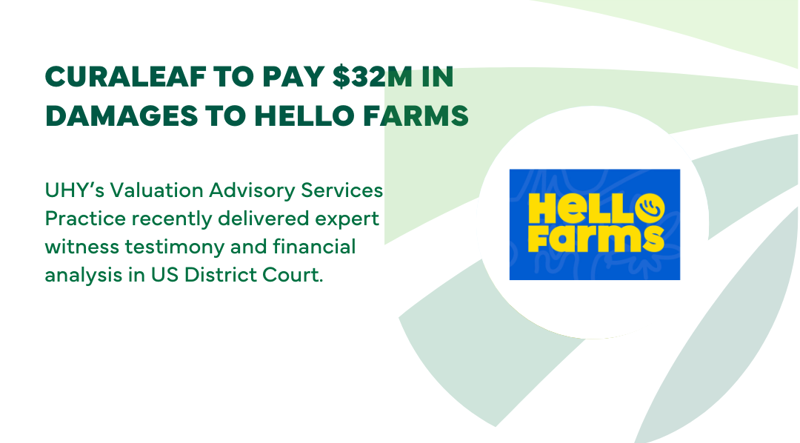 Curaleaf to Pay $32M in Damages to Hello Farms