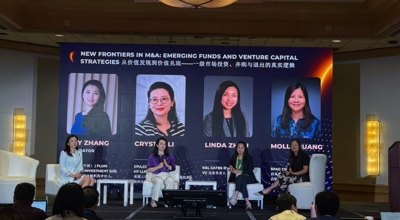 AI Fintech Asia Business Group